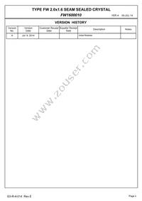 FW1600010 Datasheet Page 2