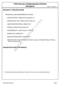 FW1600010 Datasheet Page 4