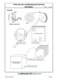 FW1920001 Datasheet Page 7