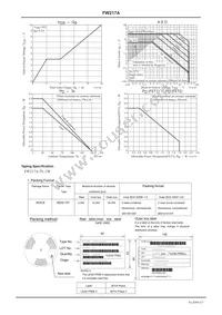 FW217A-TL-2WX Datasheet Page 4