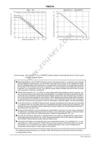 FW231A-TL-E Datasheet Page 4