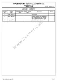 FW2500025Z Datasheet Page 2