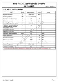 FW2500025Z Datasheet Page 3