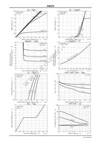 FW276-TL-2H Datasheet Page 3