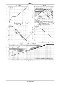 FW297-TL-2W Datasheet Page 4