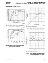 FW300A1 Datasheet Page 7
