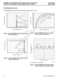 FW300B1 Datasheet Page 6