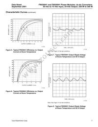 FW300H1 Datasheet Page 7