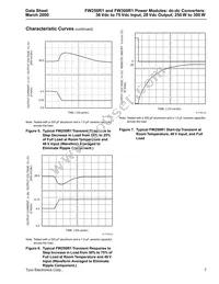 FW300R1 Datasheet Page 7