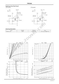 FW344A-TL-2W Datasheet Page 3