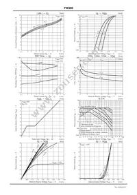 FW389-TL-2WX Datasheet Page 4