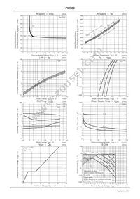 FW389-TL-2WX Datasheet Page 5