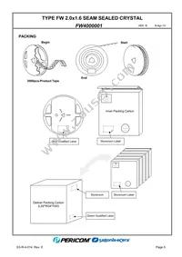 FW4000001 Datasheet Page 7