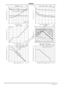 FW4604-TL-2W Datasheet Page 5
