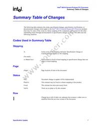 FW80219M600SL7CM Datasheet Page 7