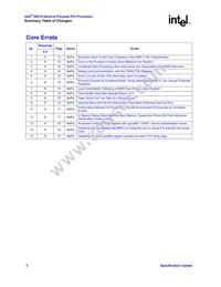 FW80219M600SL7CM Datasheet Page 8