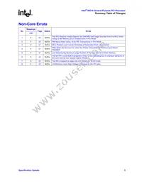 FW80219M600SL7CM Datasheet Page 9