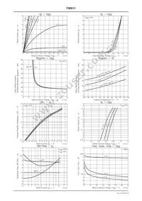 FW811-TL-E Datasheet Page 3