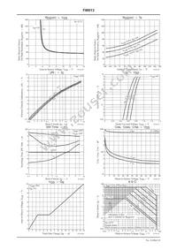 FW813-TL-H Datasheet Page 3