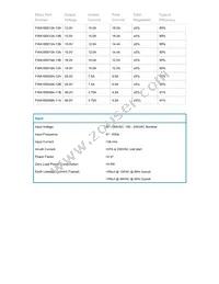 FWA180024A-12B Datasheet Page 2