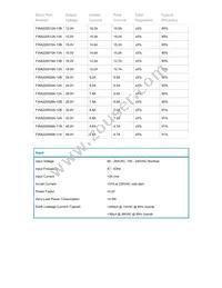 FWA220048A-11A Datasheet Page 2