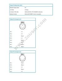 FWA220048A-11A Datasheet Page 5