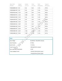 FWE050048A-10B Datasheet Page 2