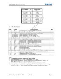 FWLF-1519-7D-45 Datasheet Page 2