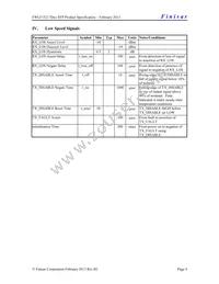 FWLF-1521-7D-61 Datasheet Page 4