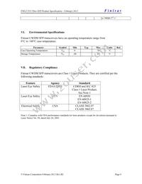 FWLF-1521-7D-61 Datasheet Page 6