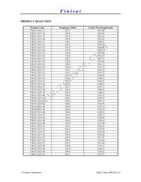 FWLF-1631-61 Datasheet Page 2