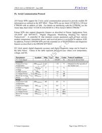 FWLF-1631-61 Datasheet Page 8