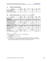 FWLF1521P2N61 Datasheet Page 3