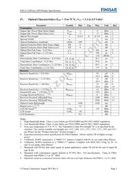 FWLF1524P2V61 Datasheet Page 5