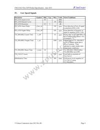 FWLF16217D61 Datasheet Page 4