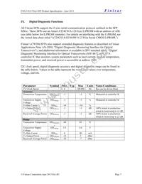 FWLF16217D61 Datasheet Page 7