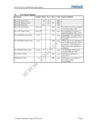 FWLF1621P2T61 Datasheet Page 4
