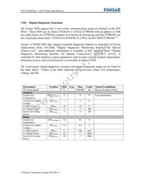 FWLF1625P2L61 Datasheet Page 7