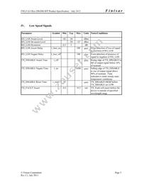 FWLF1631R61 Datasheet Page 5