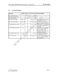 FWLF1632R61 Datasheet Page 5