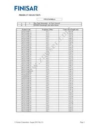 FWLF1634RL61 Datasheet Page 2