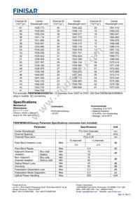 FWSFMDMUX2D43137 Datasheet Page 2