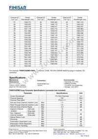 FWSFOADMD15858 Datasheet Page 2