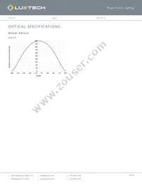 FX-CC-10-40K-80-5 Datasheet Page 4