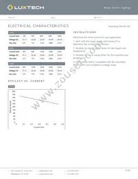 FX-CC-10-40K-80-5 Datasheet Page 5