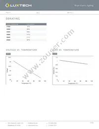 FX-CC-10-40K-80-5 Datasheet Page 7