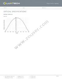 FX-RE-15-35K-80-550-5 Datasheet Page 4