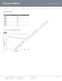 FX-RE-15-35K-80-550-5 Datasheet Page 7