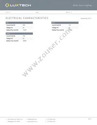 FX-RGB-25-5 Datasheet Page 4