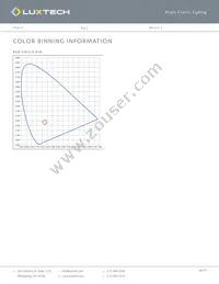 FX-RGB-25-5 Datasheet Page 9